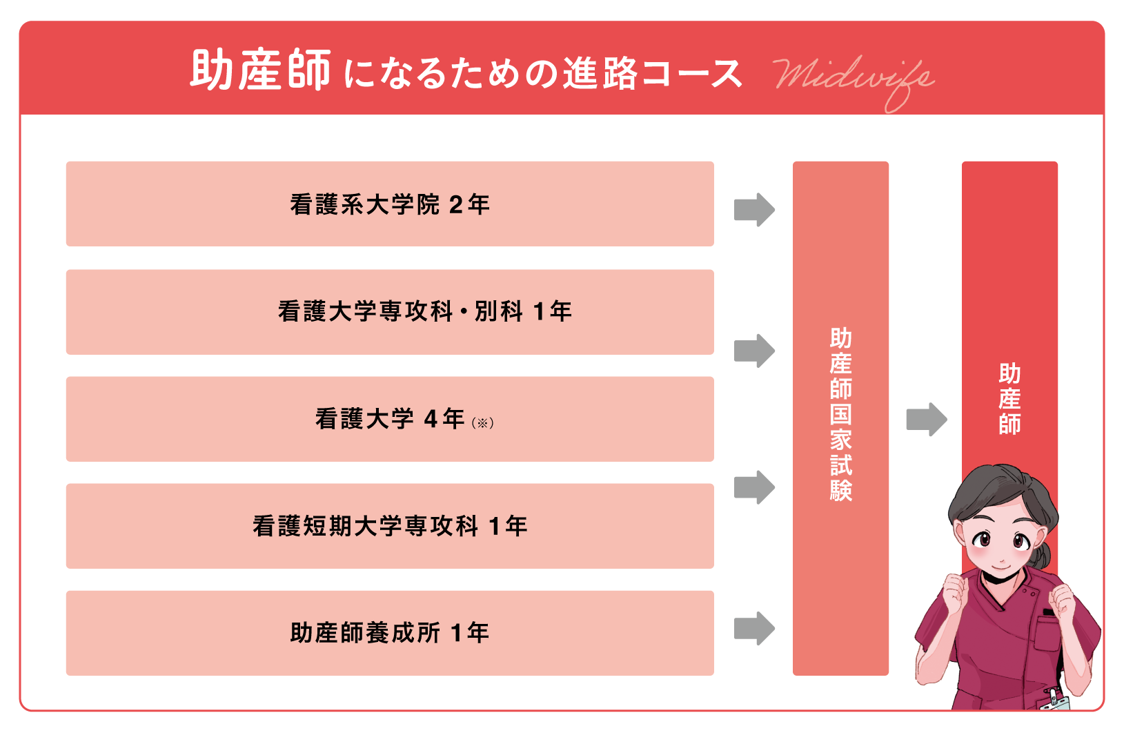 become_03_2025.png