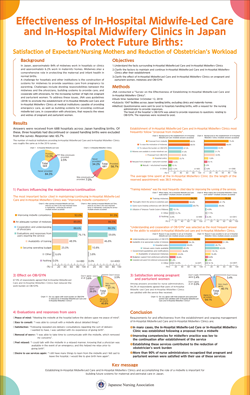 Effectiveness-of-In-Hospital-Midwife-Led-Care and In-Hospital Midwifery Clinics in Japan to Protect Future Births