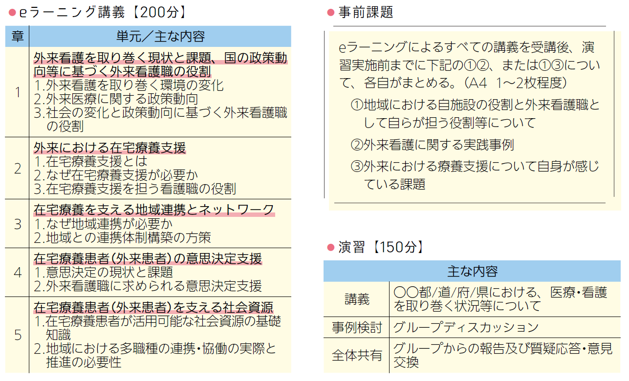 協会ニュース20230809