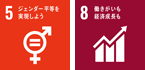 SDGs