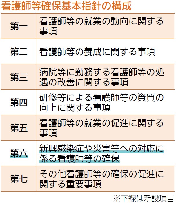 協会ニュース20231115