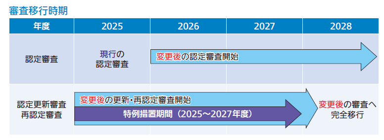 協会ニュース2024年10月号1面　画像-1