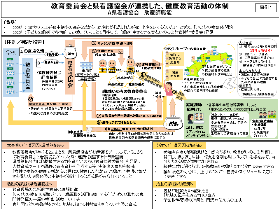 chart_1