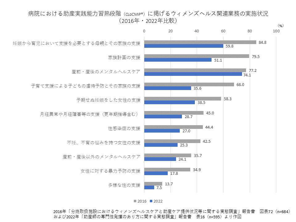 graph1