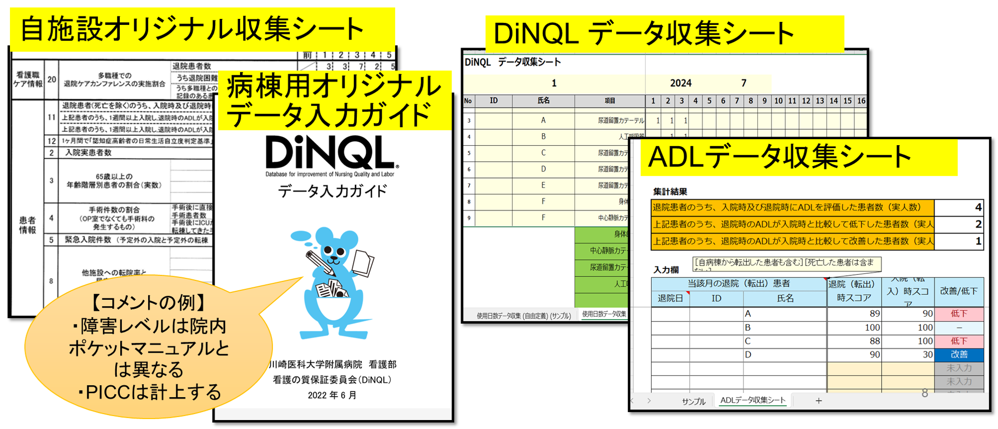 川崎医科大学附属病院_図2_データ収集スリム化のためのツール一覧