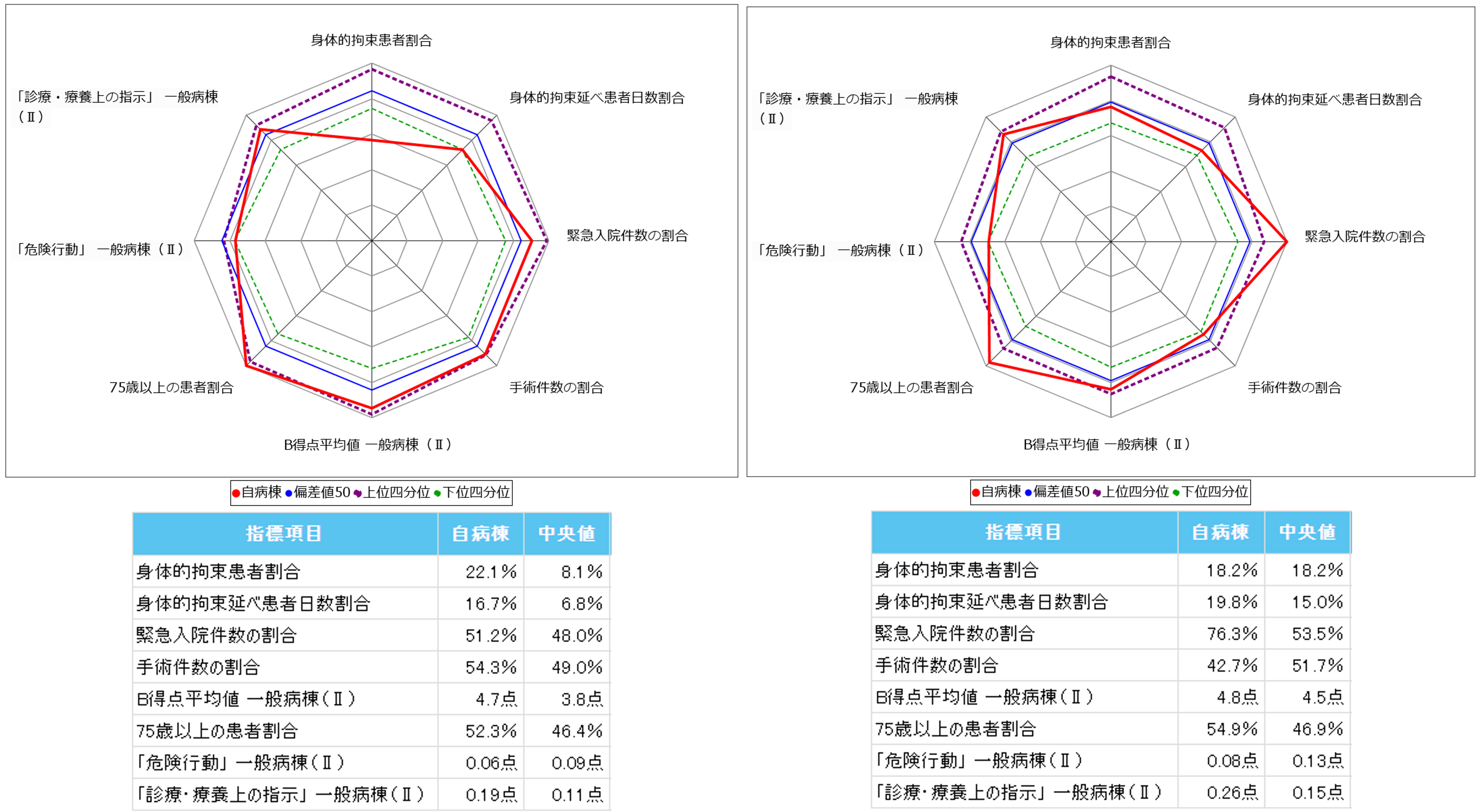 江南厚生病院