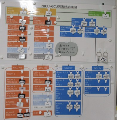 ミーティングの様子