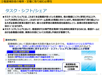 「確保・定着に取り組む必要性」資料の表紙