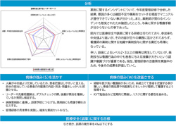 図2：データ分析用のフォーマット2の画像