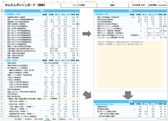 転倒 転落 短期 目標