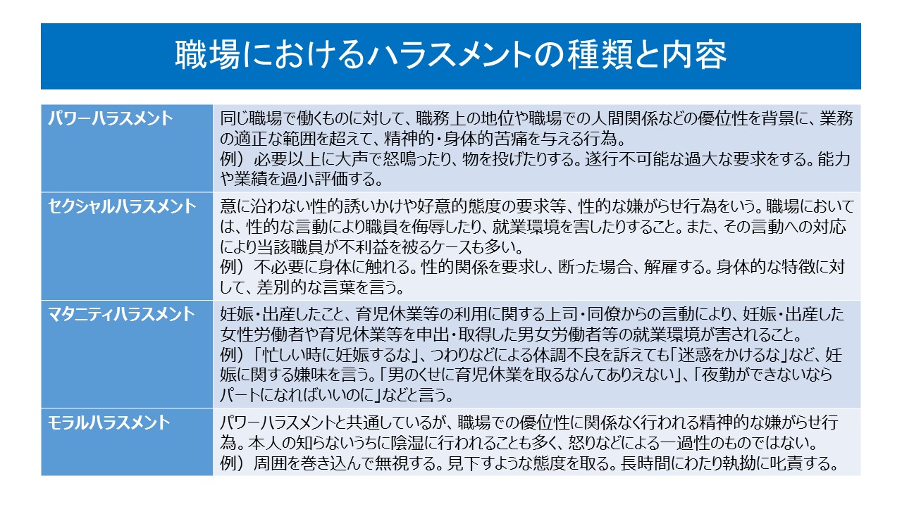 職場のハラスメント対策 日本看護協会